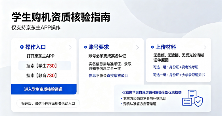 ​8月国补福利持续加码！2026第三批625亿换新补贴全指南：电视冰箱空调洗衣机电脑手机平板全平台搜索口令、申领步骤、苹果学生双重优惠一次讲清