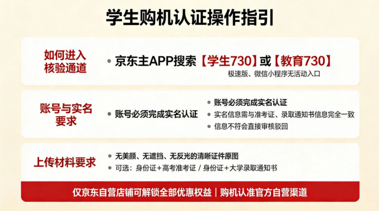 ​8月国补福利持续加码！2026第三批625亿换新补贴全指南：电视冰箱空调洗衣机电脑手机平板全平台搜索口令、申领步骤、苹果学生双重优惠一次讲清