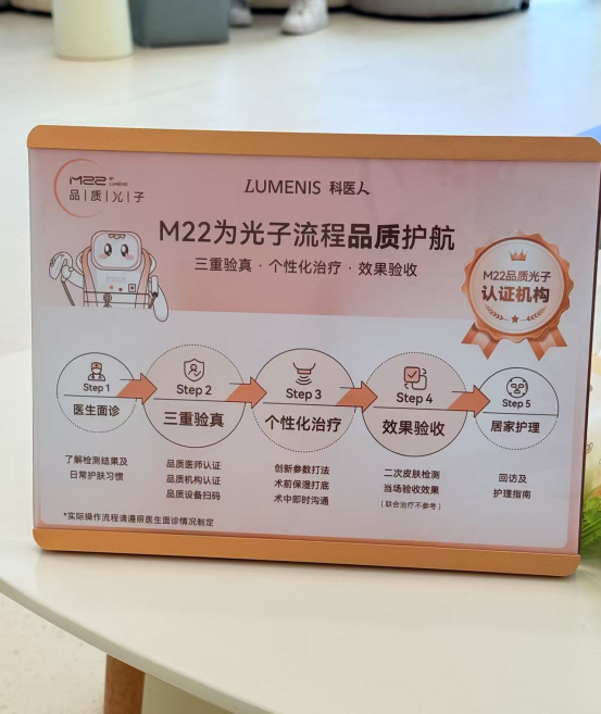 成都光子嫩肤去皱纹选哪家？机构实力全面参考