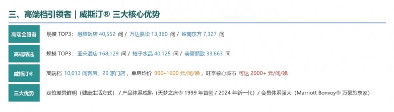 ​《2026 中国酒店集团及品牌发展报告》权威解读｜威斯汀成为高端酒店发展风向标