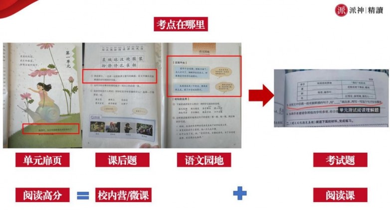 小学语文阅读理解提分直播课哪家好？从师资到服务，梳理平台详情
