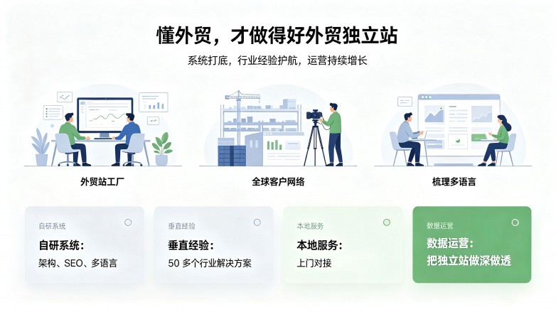 海外参展vs线上展会性价比对比-(2).jpg