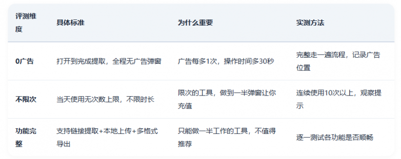 42-���߲���ά��-0��治�޴ι�������.png