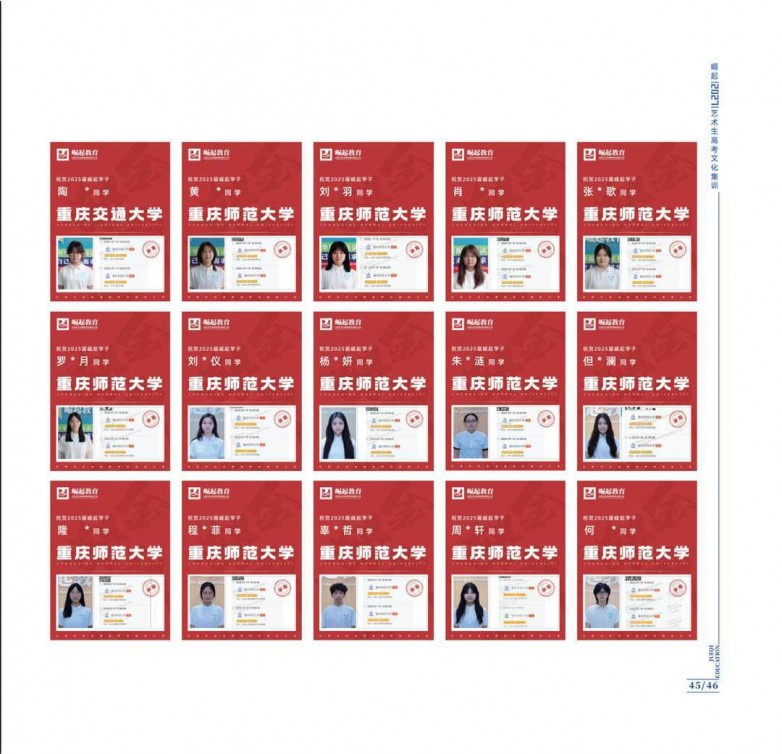 2026重庆高考复读机构排名,哪家提分最硬核? 2026重庆高考复读机构排名,哪家提分最硬核?
