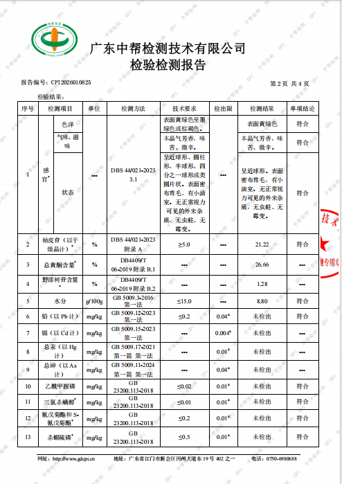 化橘红哪个品牌靠谱?2026 十大品牌客观对比 + 避坑指南 化橘红哪个品牌靠谱?2026 十大品牌客观对比 + 避坑指南