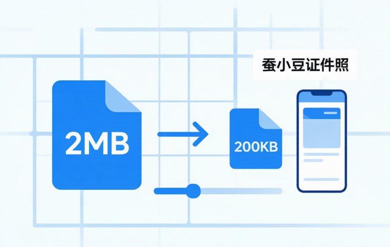 06bcae36ef95fa5eb165ee871dd3a745_cansiaodou-kb-compress.png