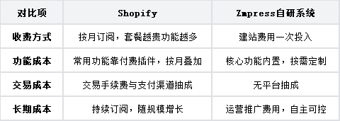 b7bda65389db3b1b29ae6c2c193d9e90.png