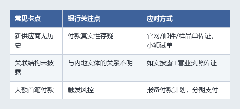 开户场景6_付款卡点.png