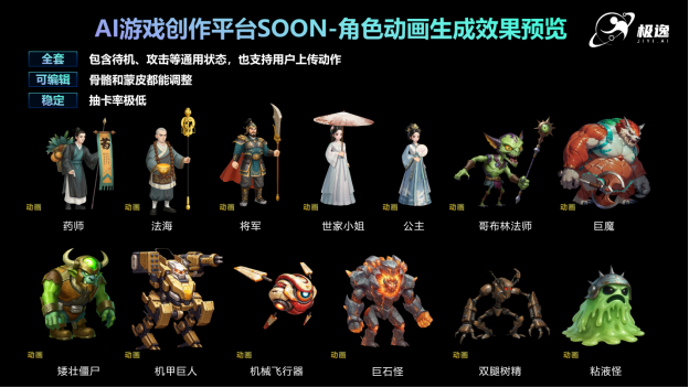 AI游戏素材如何一键生成?角色动画场景特效自动生成工具全面对比与新手指南【教程】