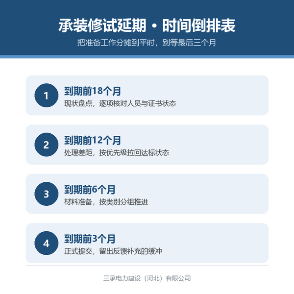 01-到期倒排表.png